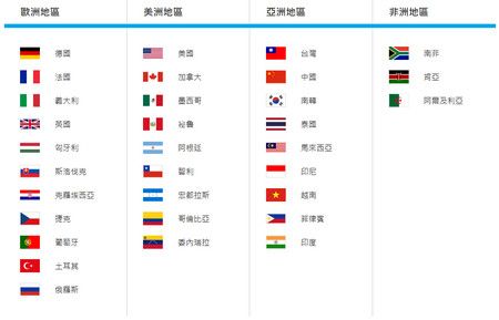 銷售網路足跡分佈在世界各地主要地區