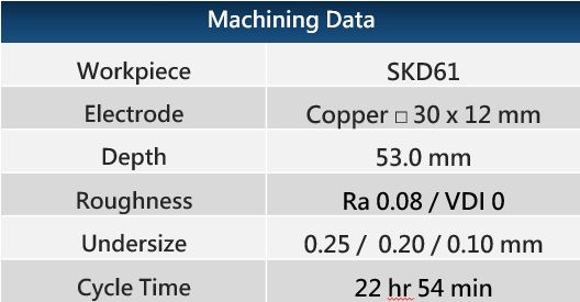 deep hole mirror surface machining data