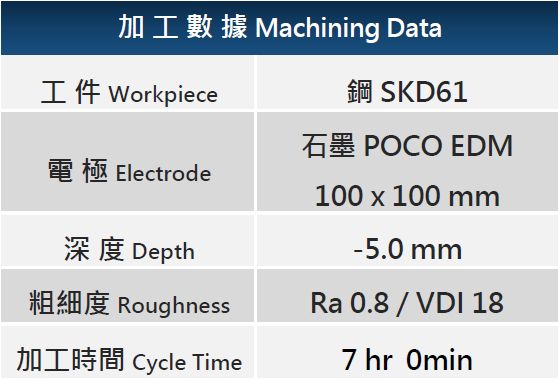 大面積石墨加工數據