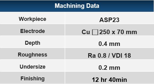 IC Packaging mold machining data