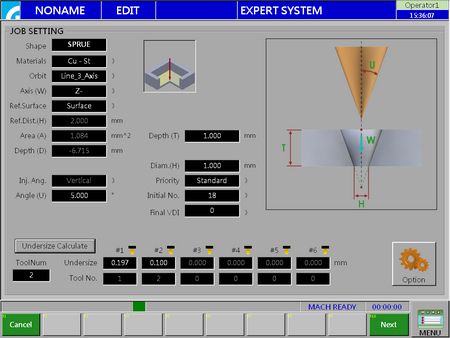 input machining parameter
