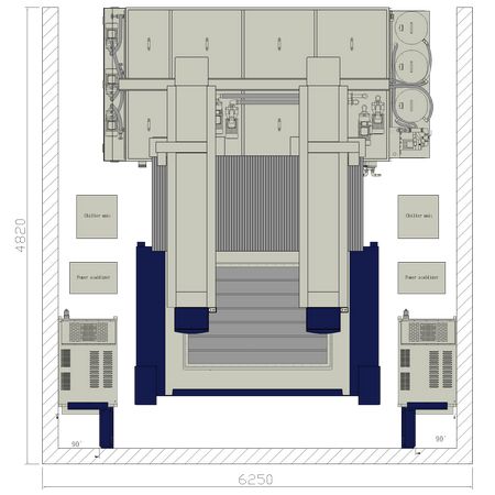 A3200-2E2 floor space – top view