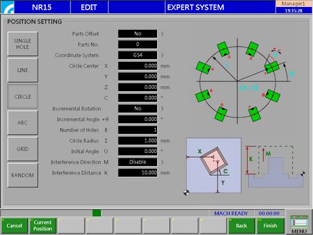 Machining process & position setting