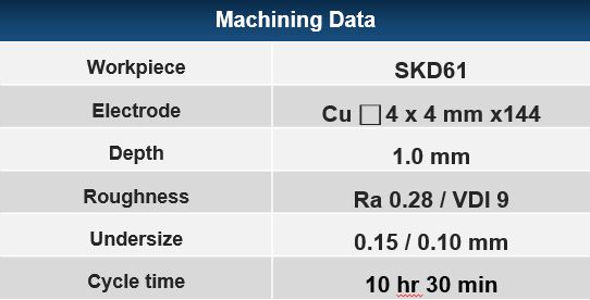144 Cavities of Semiconductor Packaging Mold machining data